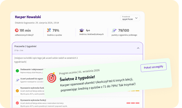 Postęp w&nbsp;nauce pod kontrolą